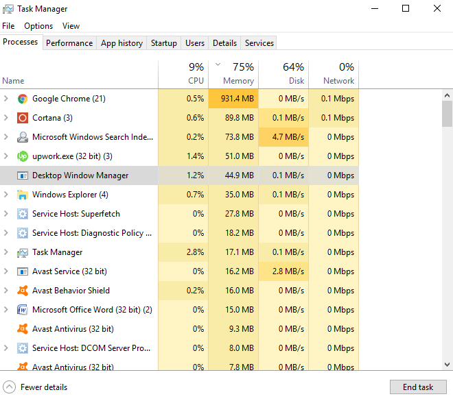 dwm windows manager dwm windows manager