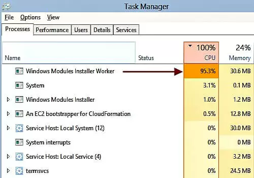 Windows-Modules-Installer-Worker-High-CPU-Usage-Error